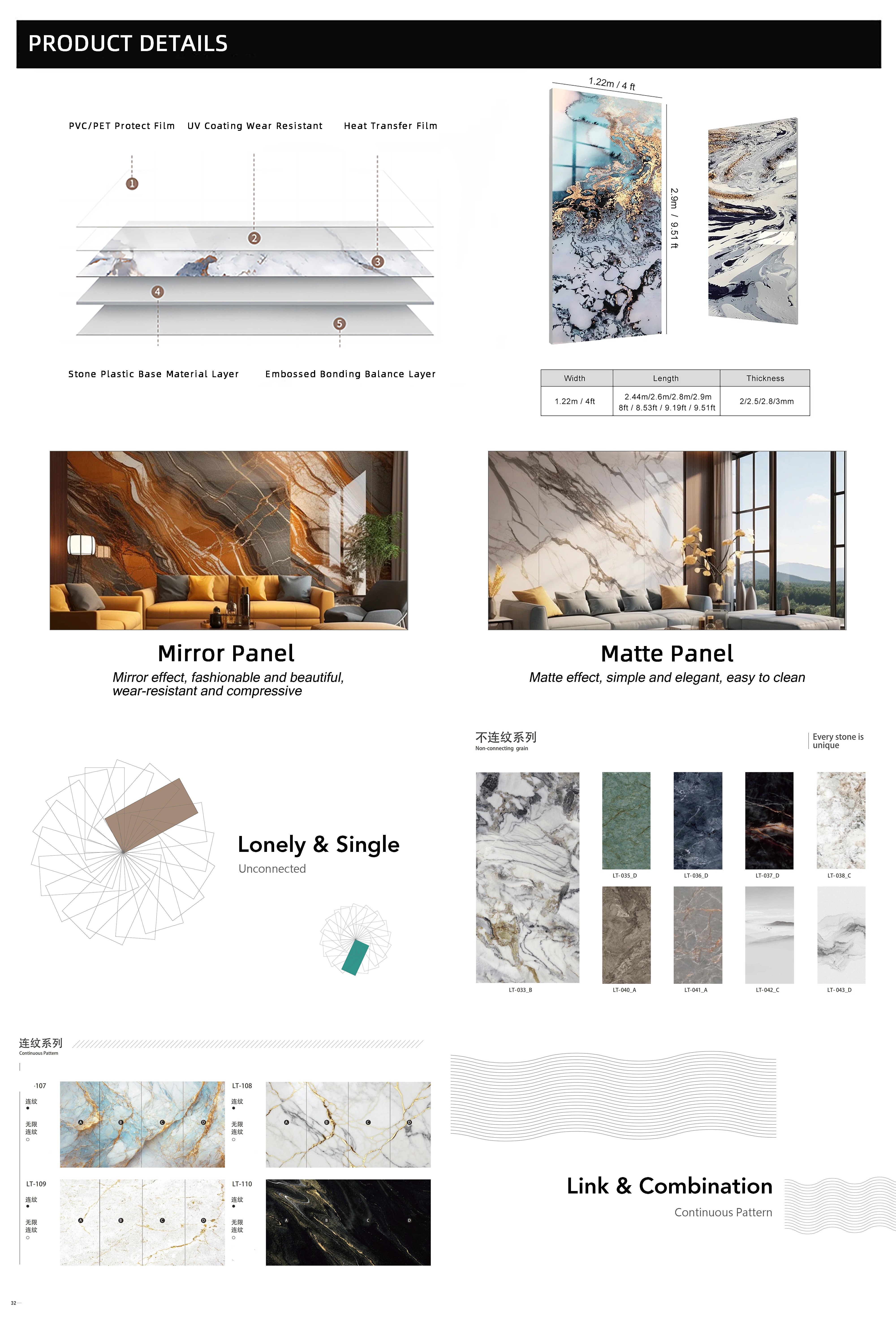 PVC Marble sheet(图2)